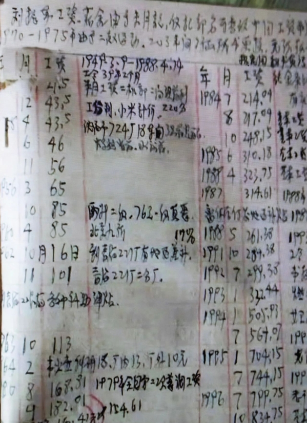 口述核史② | 离休干部刘振东：上千次爆轰实验中，我一次次与死神擦肩而过-3