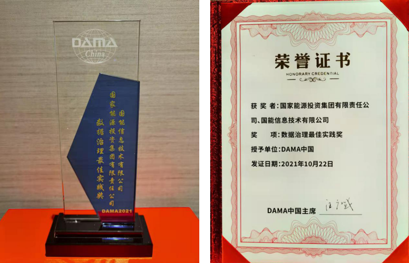 China Energy Wins 2021 DAMA China Award for Best Practices in Data Management-1