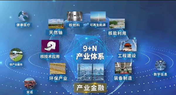 ESG云接力 | 中核资本：打造中核集团零碳模式，培育新质生产力-5