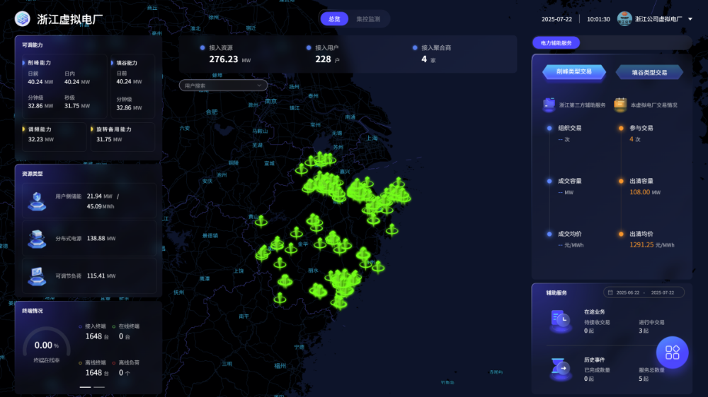 浙江虚拟电厂研究成果鉴定国际先进-1