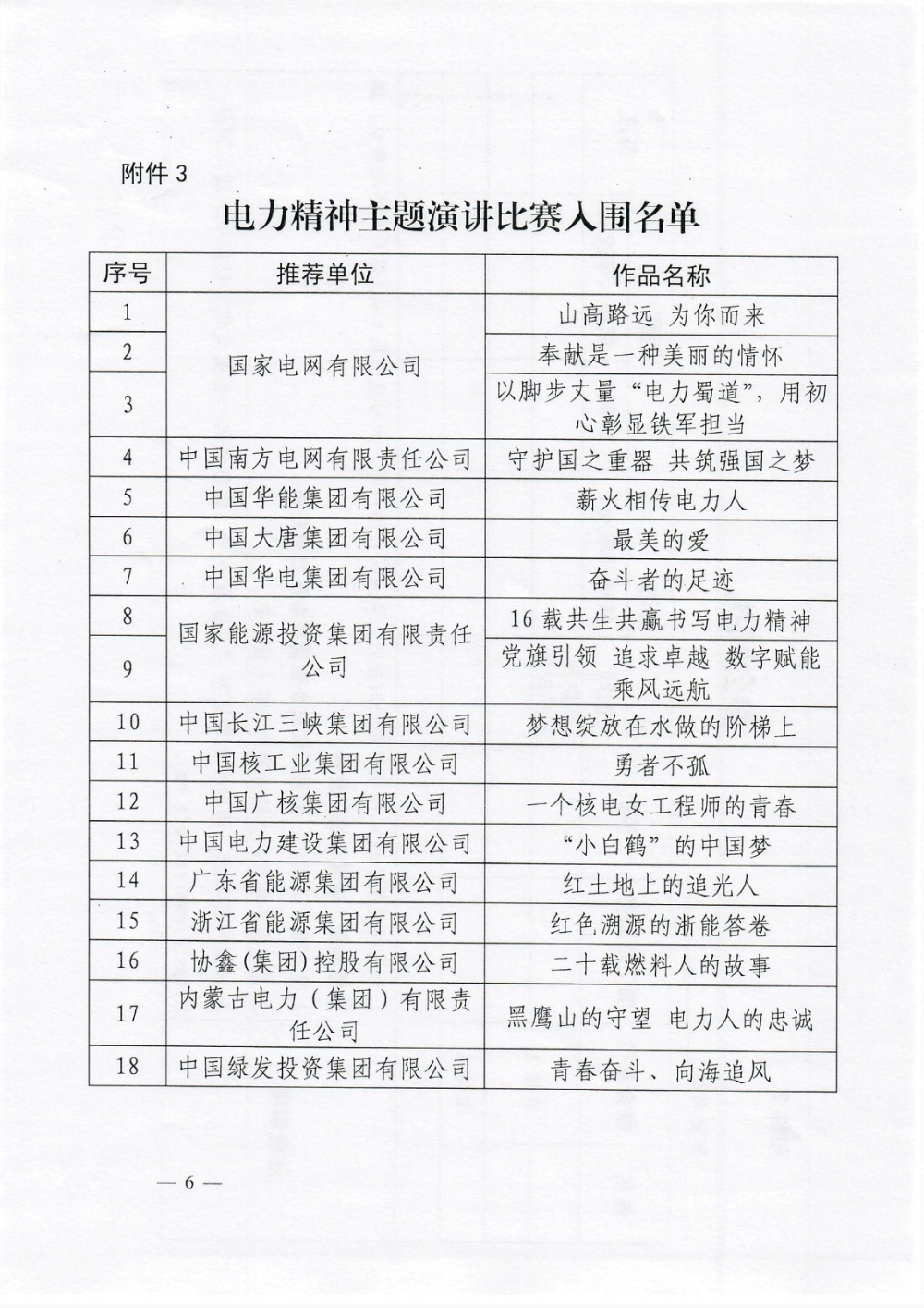 中电联关于举办2023年度电力行业企业文化工作交流大会暨电力精神主题演讲比赛的通知-6