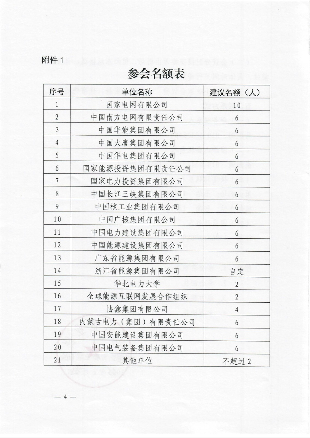 中电联关于举办2023年度电力行业企业文化工作交流大会暨电力精神主题演讲比赛的通知-4