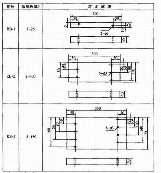 钢结构现场检测技术标准（GBT50621-2010）-14